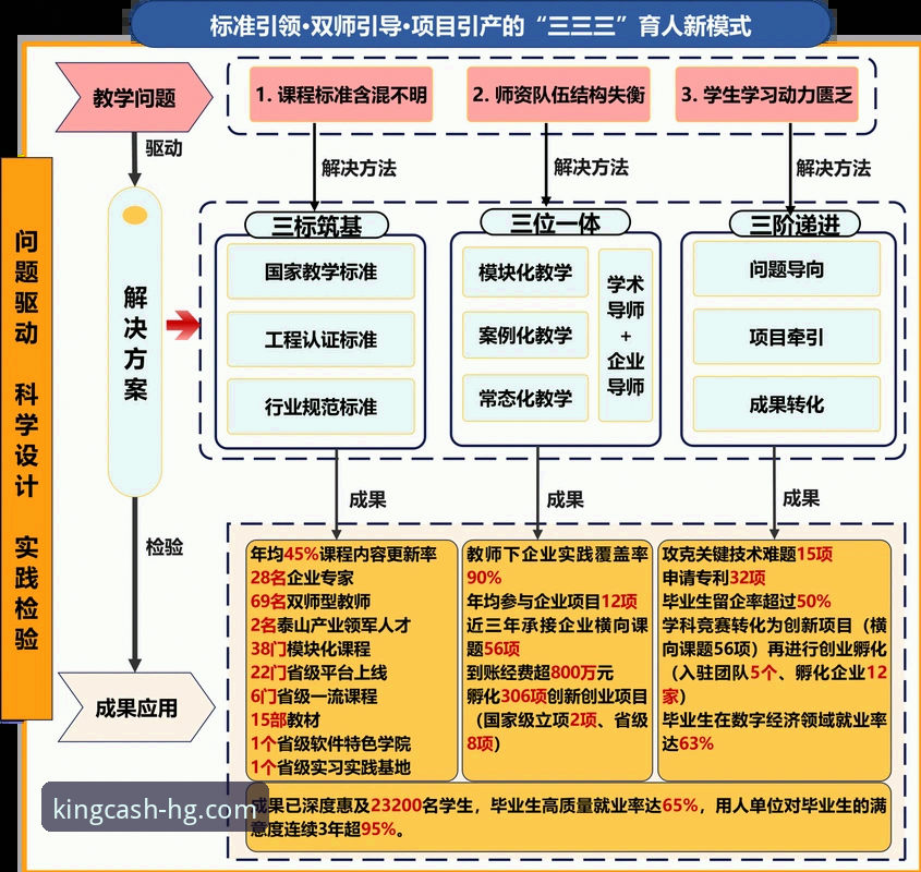 皇冠现金登录 从玩家到操盘手:皇冠现金登录的5个创新转型路径