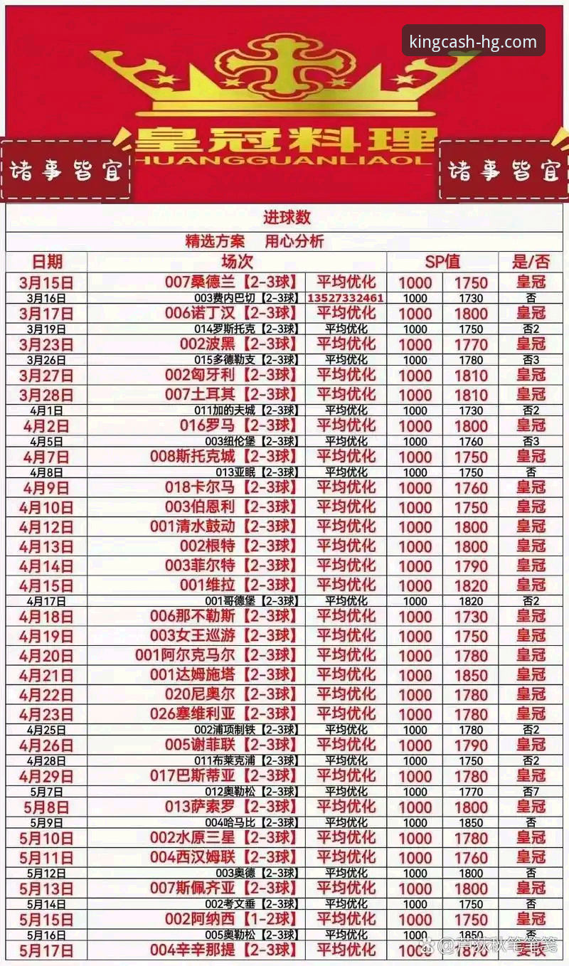 皇冠体育入口 皇冠现金官网新手操作指南:快速掌握皇冠体育入口与投注技巧