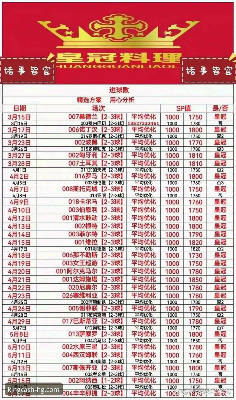 一位前大厂架构师告诉你：皇冠体育赛事怎么样？从数据流到赔率稳定的深度评测